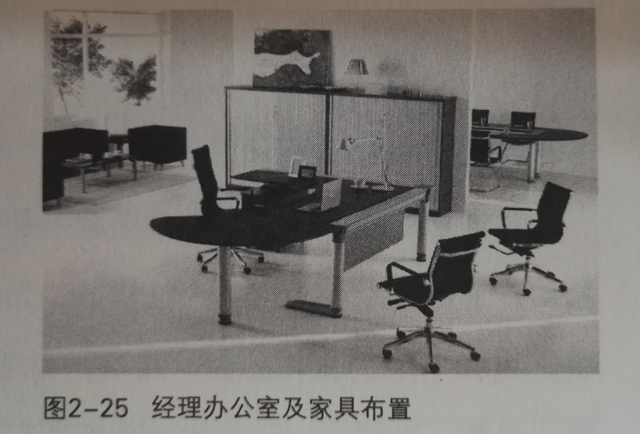 经理办公室及家具布置 经理办公室及家具布置