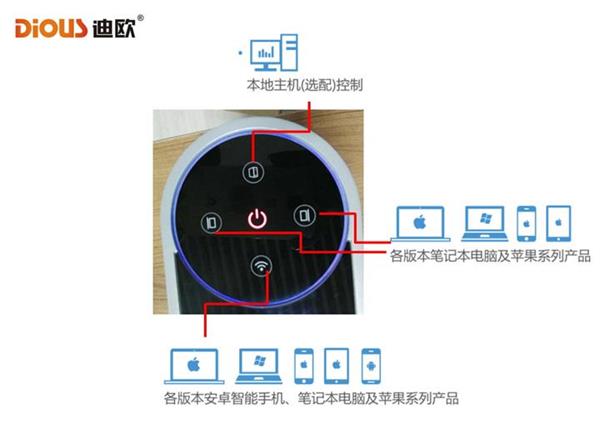 美女污网站信息岛