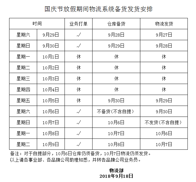 美女污网站家具2018国庆节物流发货安排