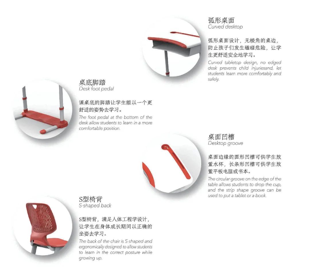 课桌椅详情 课桌椅详情