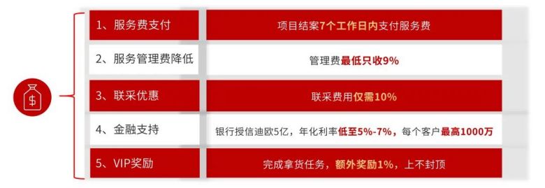 美女污网站商用家具