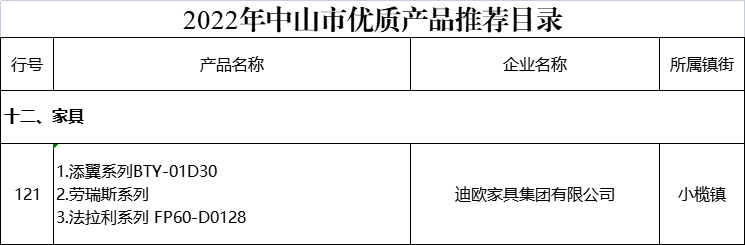 美女污网站家具