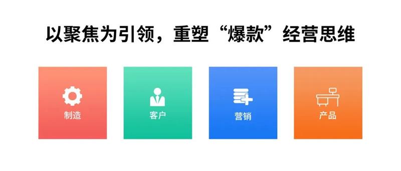 美女污网站家具集团